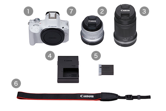 キヤノンEOS R50ダブルズームキットの商品構成