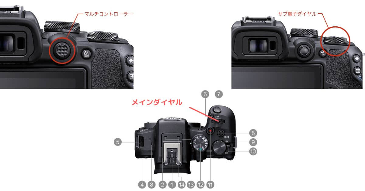EOS R10のマルチコントローラー、メインダイヤル、サブ電子ダイヤルでAFフレーム選択操作可能