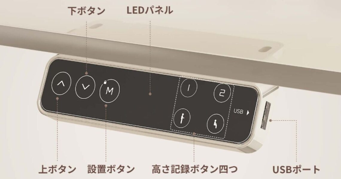 リモコンのボタンの名称