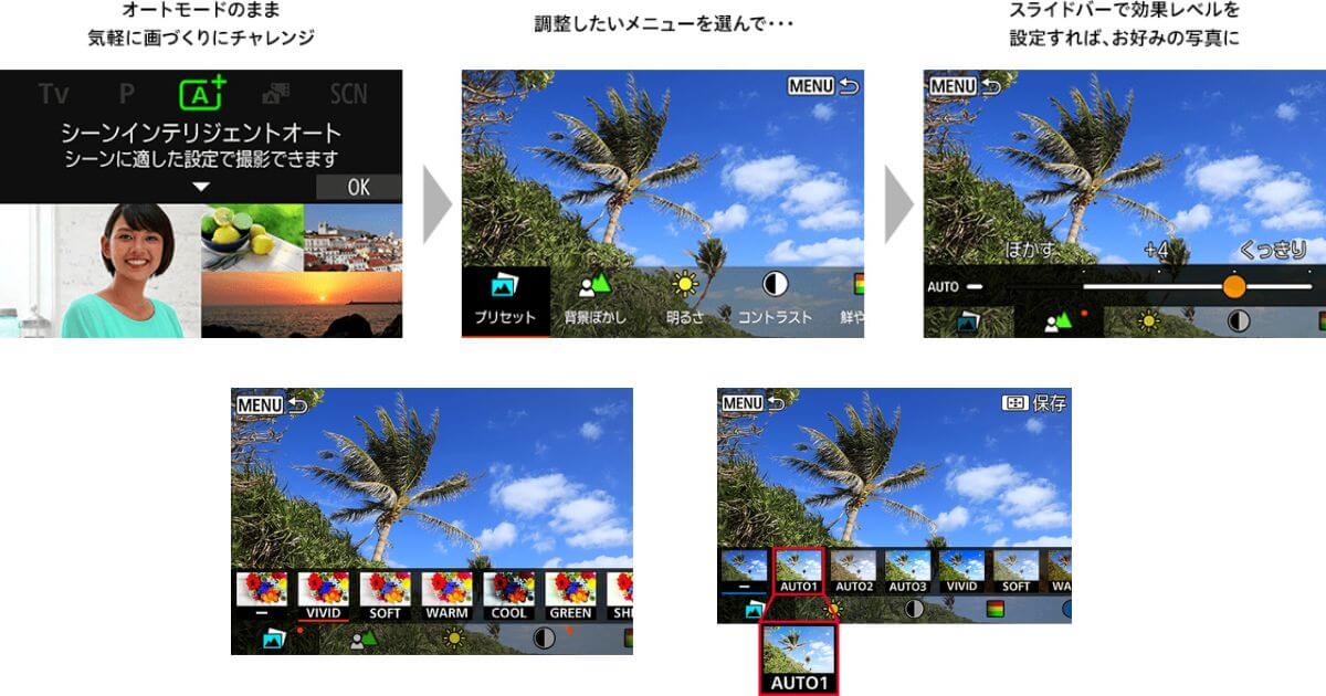 Canon EOS R100のクリエイティブアシスト機能