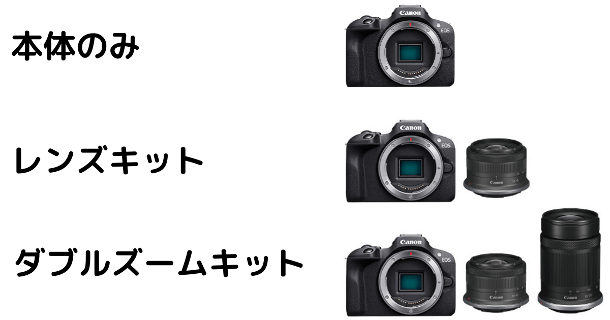 Canon EOS R100の商品ラインナップ3つ