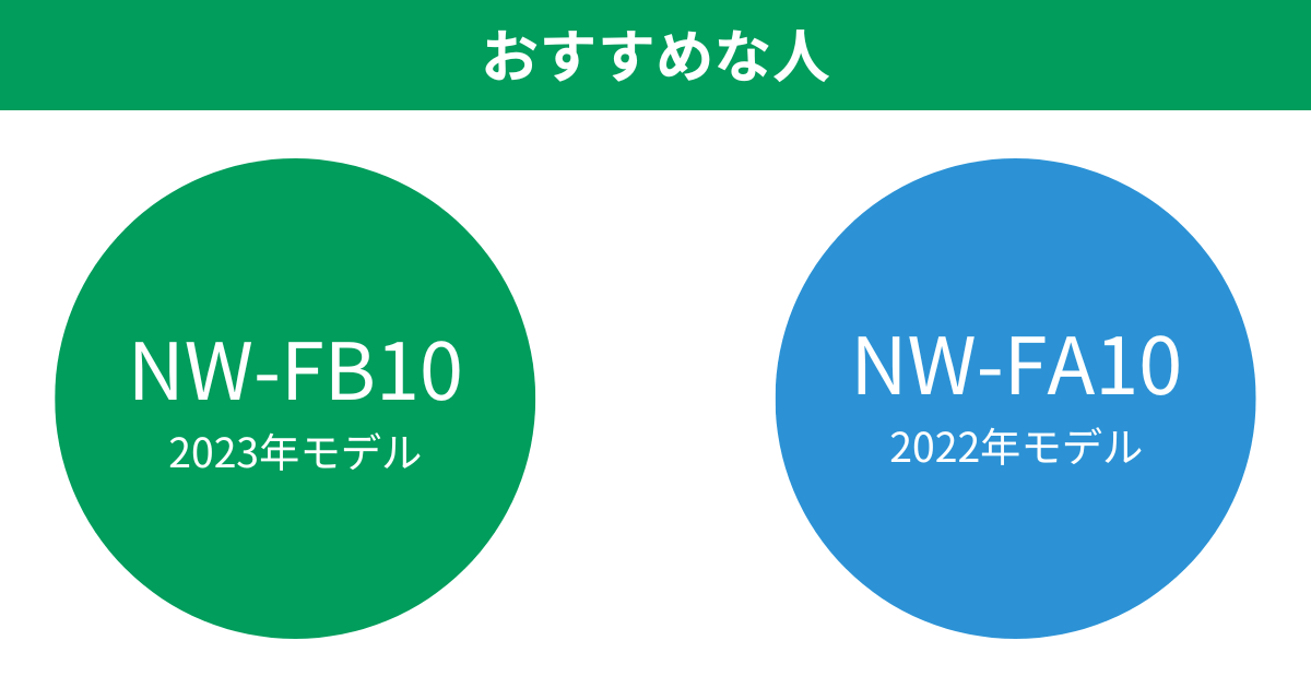 NW-FB10とNW-FA10がおすすめな人 象印炎舞炊き