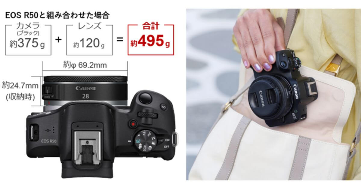 RFレンズ史上最小サイズなので、カメラにつけたままでもかさばらない