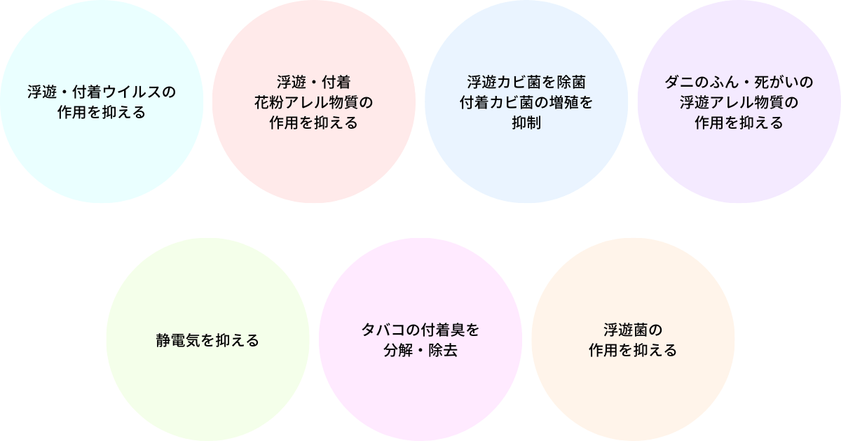 プラズマクラスターNEXTの主な効果7つ