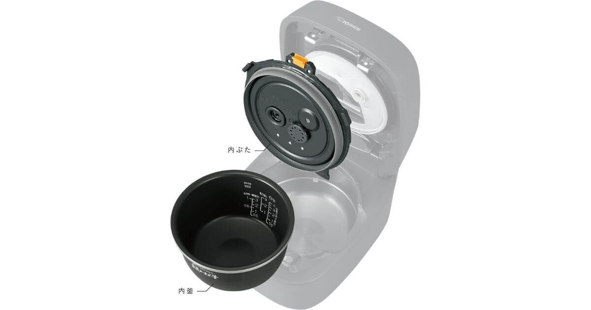 NW-UT07とNW-US07のお手入れカンタン、毎回洗うのは2点だけ