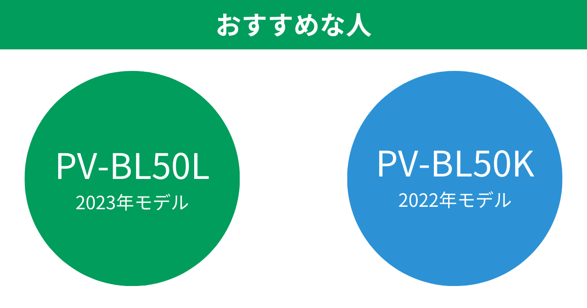 PV-BL50LとPV-BL50K 日立コードレス掃除機がおすすめな人