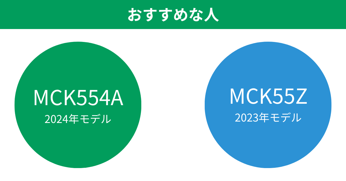 MCK554AとMCK55Z ダイキン加湿空気清浄機がおすすめな人