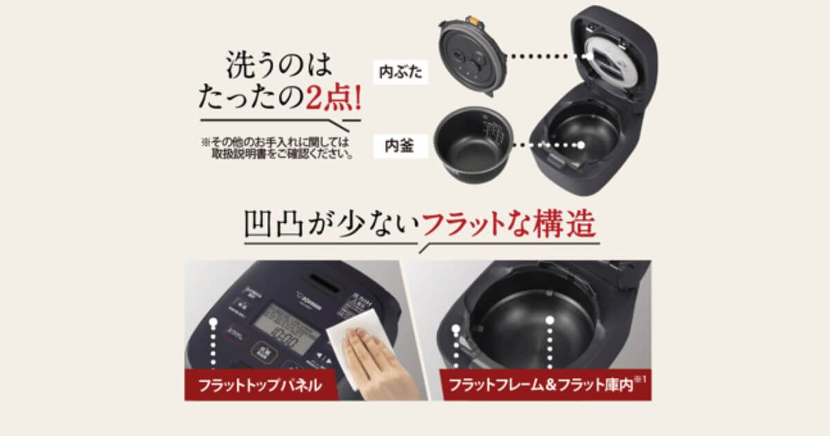 NW-MB07とNW-MA07のお手入れで毎回洗うのは2点だけだからラク