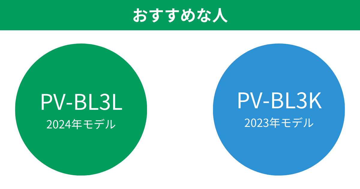 PV-BL3LとPV-BL3K 日立コードレス掃除機がおすすめな人
