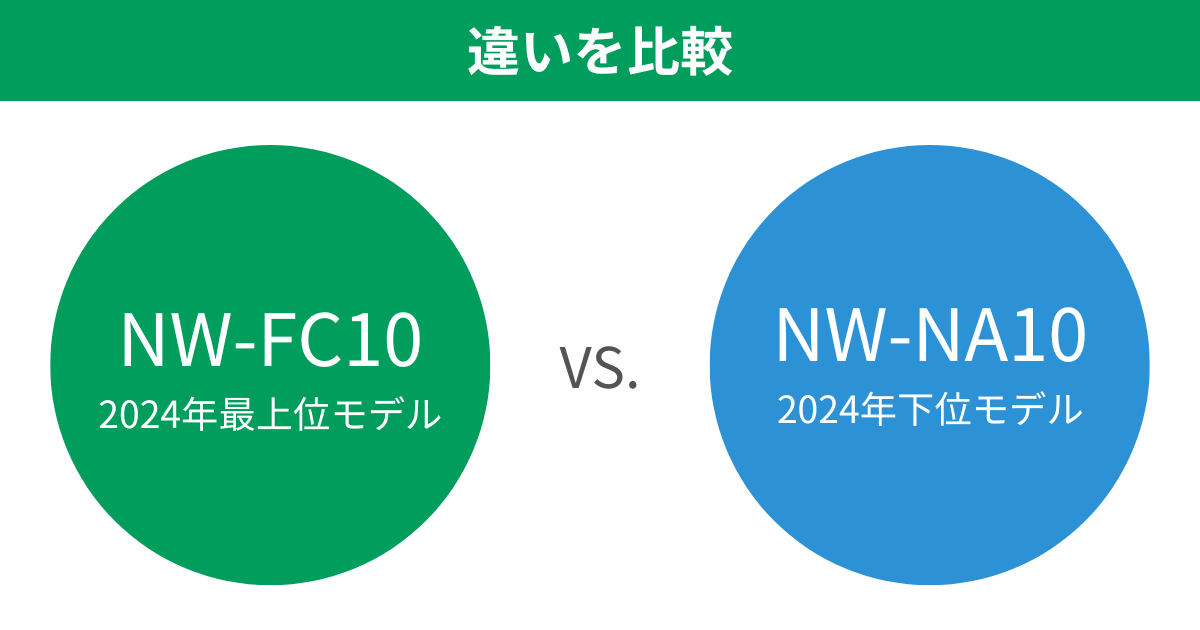 NW-FC10とNW-NA10の違いを比較 象印炎舞炊き