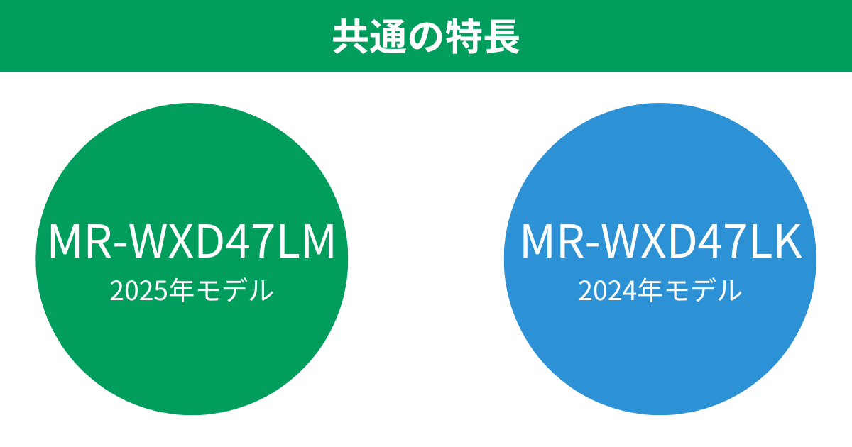 MR-WXD47LMとMR-WXD47LK共通の特長 三菱冷蔵庫