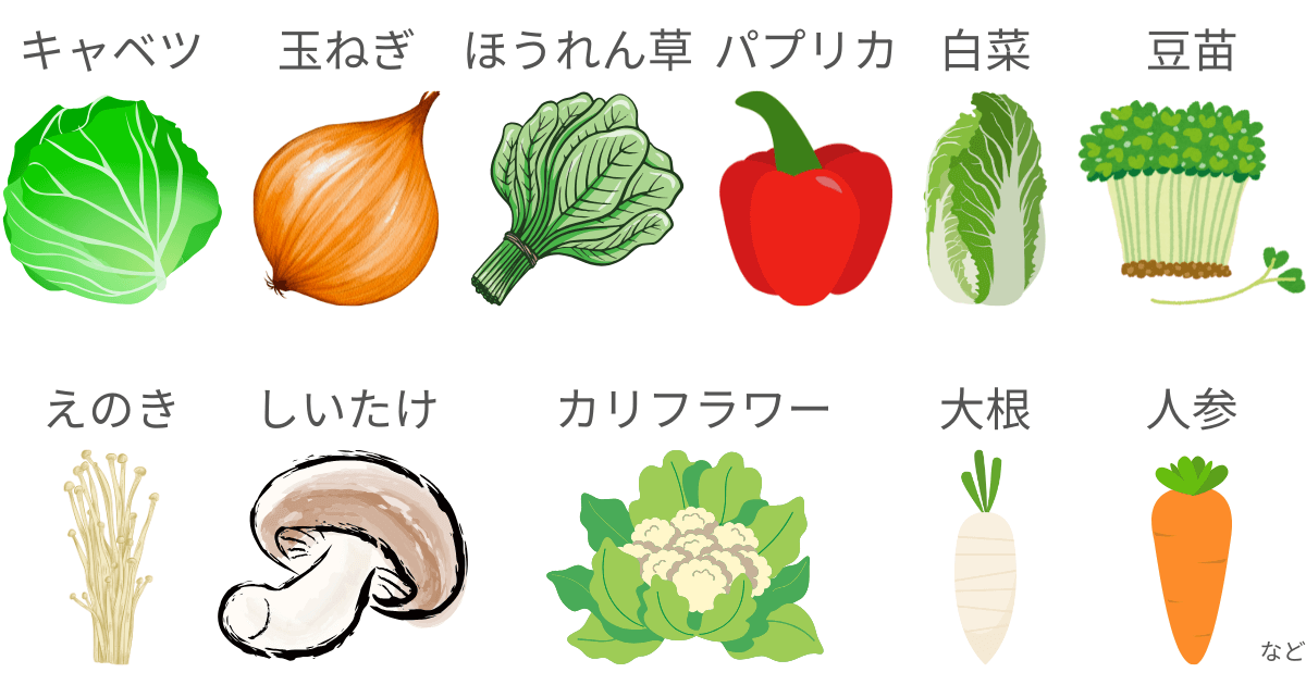 MR-WXD70Mの「できちゃうV冷凍」なら、さまざまな野菜を冷凍できる