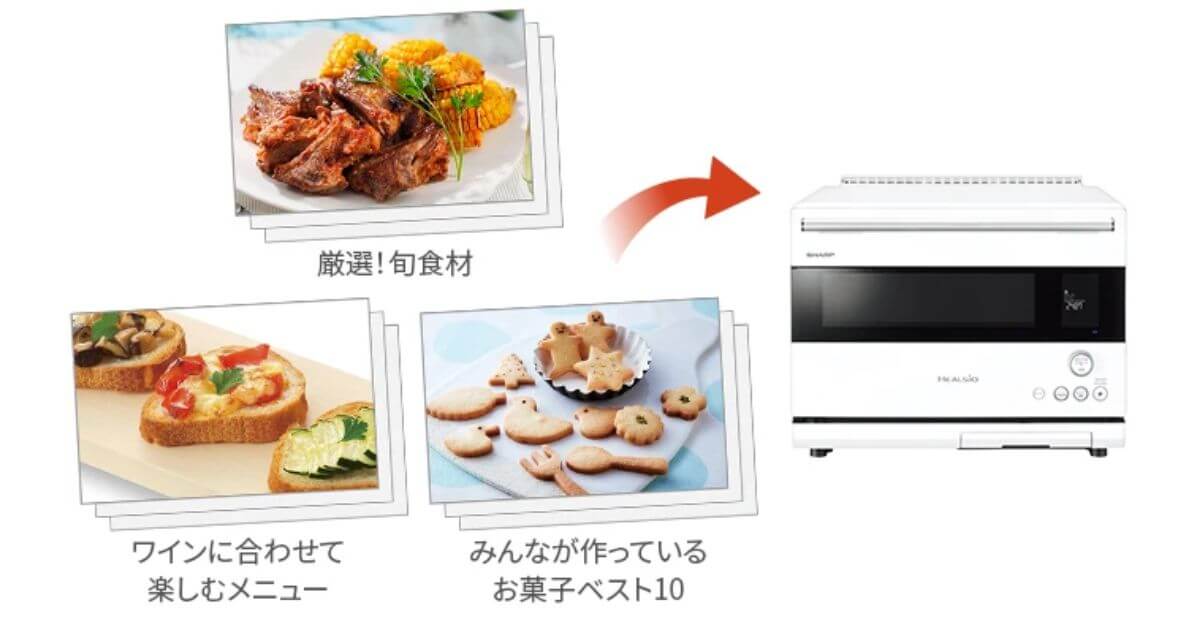 「クックリスト」がメニュー探しを手助け