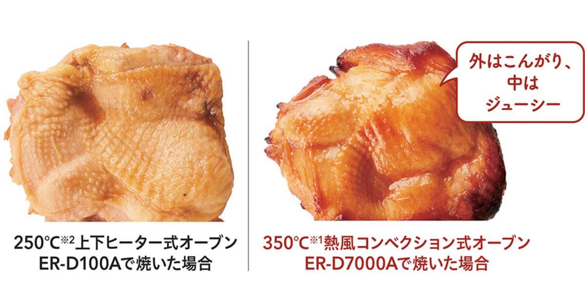 ER-D7000AとER-YD7000は鶏の照り焼きのおいしさが違う