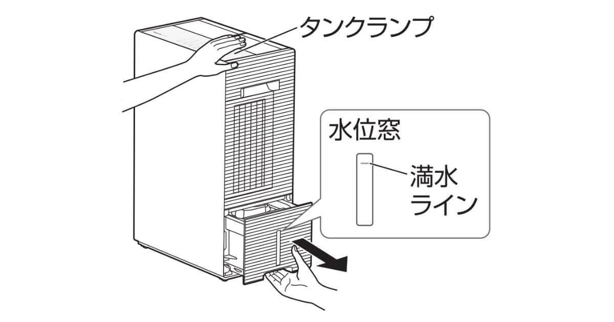 タンクには水の溜まった量が一目でわかる水位窓つき