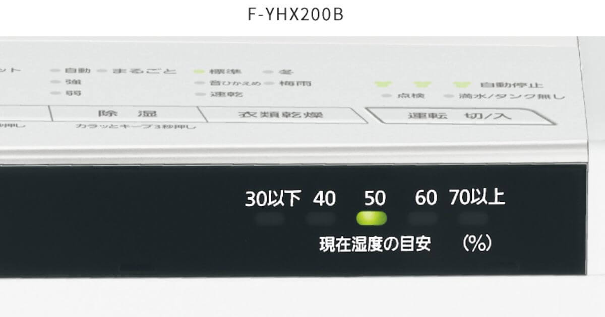 湿度サイン：本体前面のランプで、お部屋の湿度の状態をお知らせ