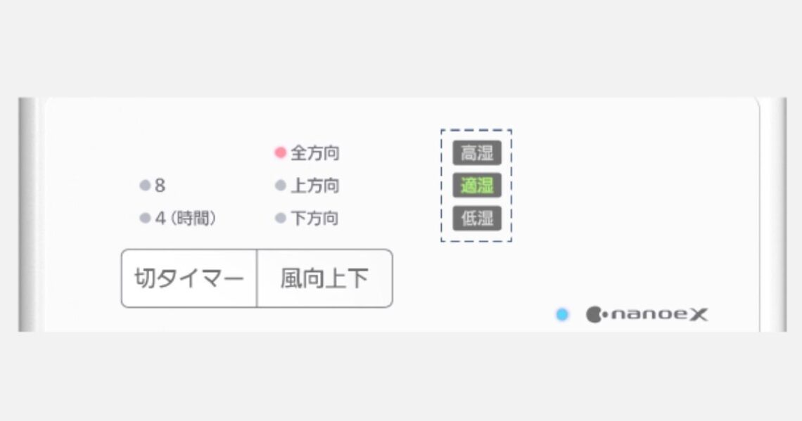 湿度サイン：本体前面のランプで、お部屋の湿度の状態をお知らせ