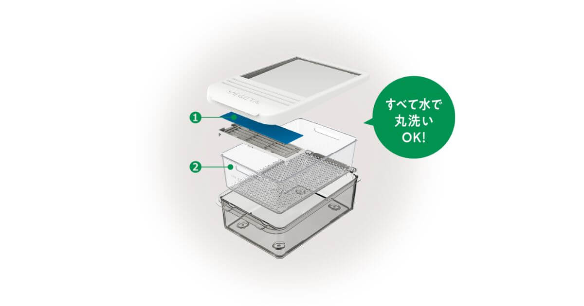 GR-Y540XFSとGR-W510FZSは使い切り野菜BOXで余った野菜もおいしく食べ切れる