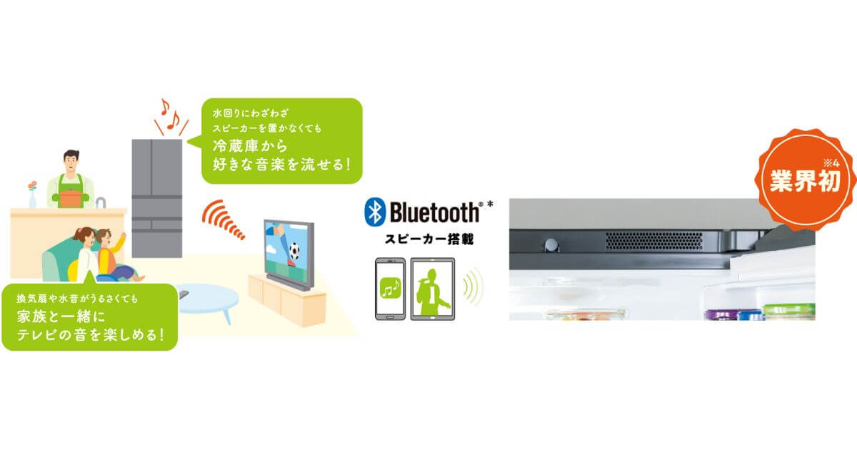 GR-Y540XFSとGR-W510FZSはBluetoothスピーカー搭載で音楽やテレビの音声を冷蔵庫から聴ける