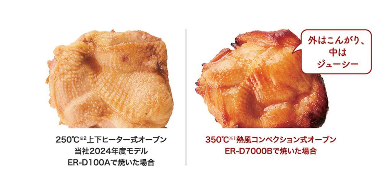 ER-D7000BとER-D7000Aは鶏の照り焼きのおいしさが違う