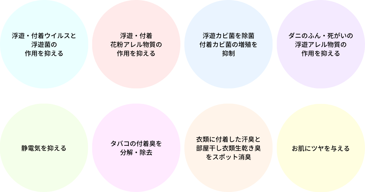 プラズマクラスター25000の主な効果8つ
