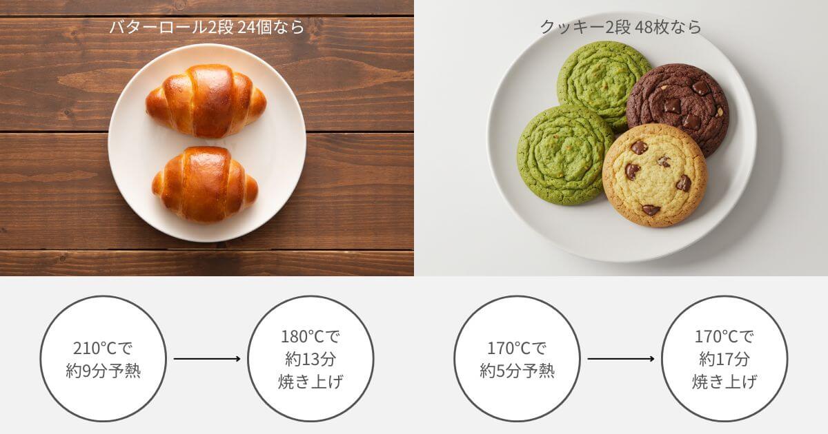NE-BS8DとNE-BS8Cはバターロールやクッキーなどのメニューに適した予熱・焼き時間でおいしく焼き上げる