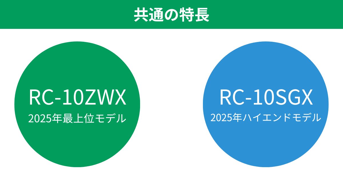 RC-10ZWXとRC-10SGX共通の特長 東芝真空圧力IHジャー炊飯器