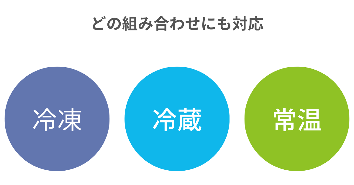MRO-W1D（最新）の熱風旨み焼きは冷凍・冷蔵・常温食材の組み合わせ自由
