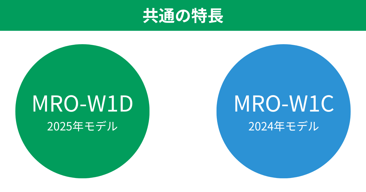 MRO-W1DとMRO-W1C共通の特長 日立ヘルシーシェフスチームオーブンレンジ