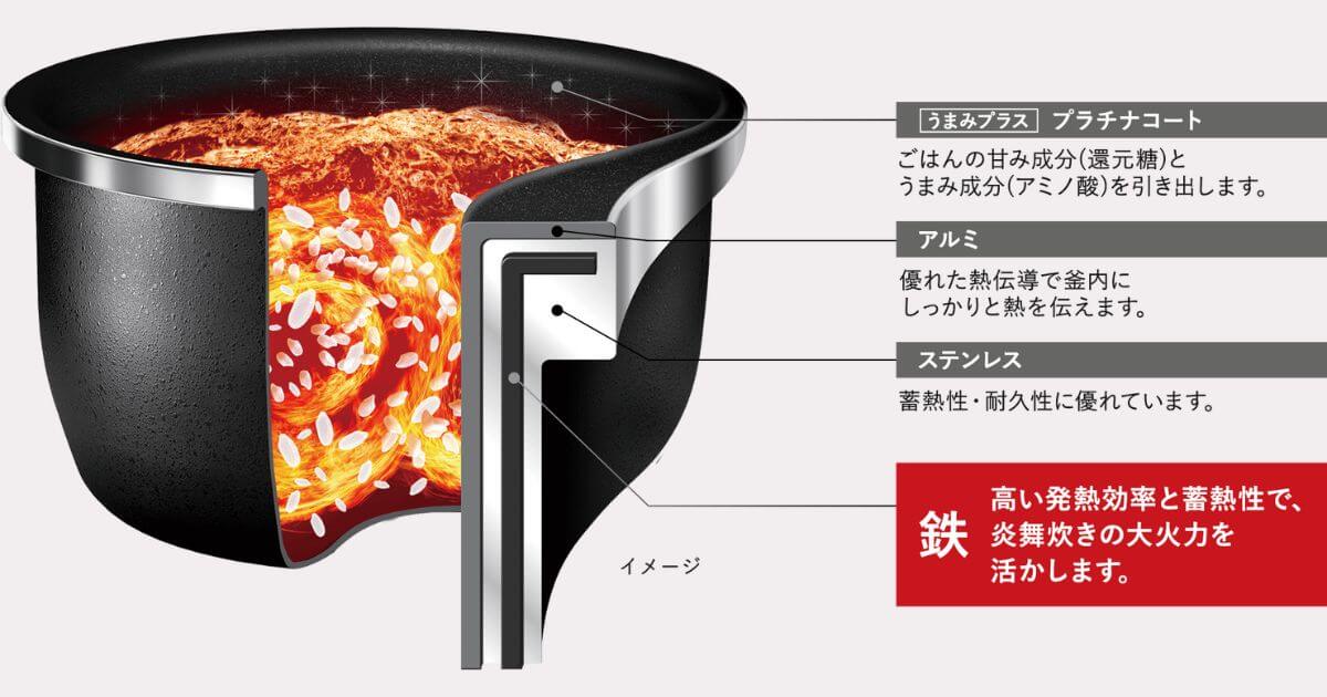 NW-FC10（型落ち）は内釜のプラチナコートでごはんの甘みと旨みを引き出す