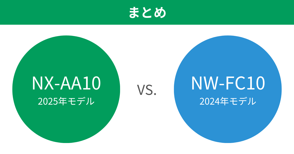 NX-AA10とNW-FC10の違いを比較 象印炎舞炊き圧力IH炊飯ジャーまとめ