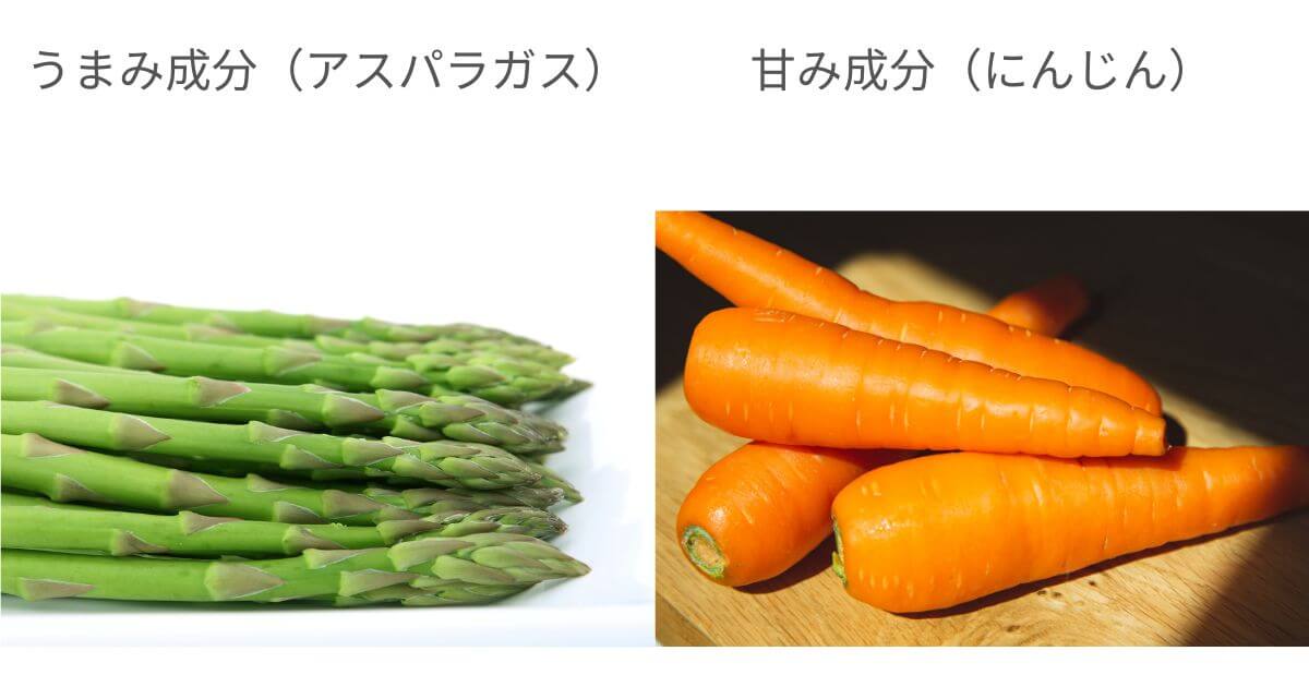 ヘルシオはたっぷりの過熱水蒸気で調理するので、水分を与えながら加熱でき、食材の持つうまみや甘みを引き出す