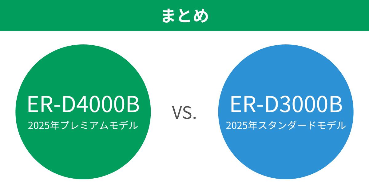 ER-D4000BとER-D3000Bの違いを比較 東芝石窯ドームオーブンレンジまとめ