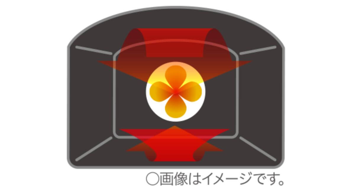 ER-D90B（最新）のみ庫内乾燥あり結露やベタつきを抑制