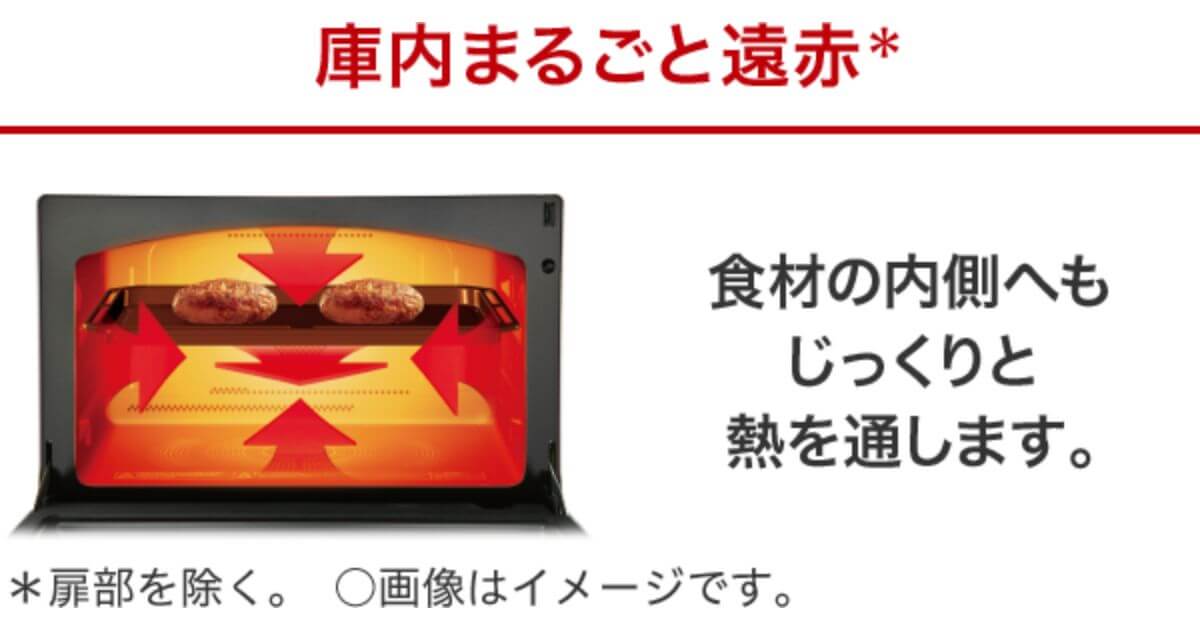 ER-D90BとER-D90Aは庫内まるごと遠赤で食材をじっくりおいしく焼き上げ