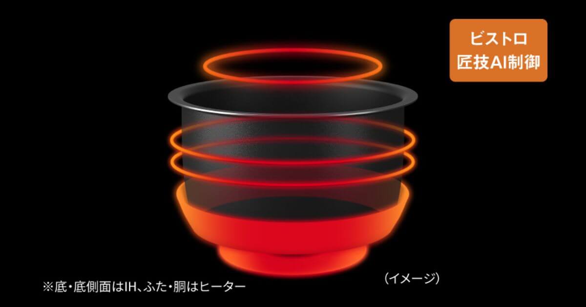 SR-X910D（最新）は大火力包み加熱方式