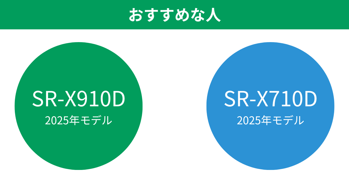 SR-X910DとSR-X710Dがおすすめな人 パナソニックBistro炊飯器可変圧力IHジャー