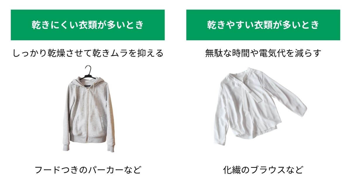 BD-SX130MとBD-SX130Kは湿度センサーを搭載しており、洗濯槽内の湿度を検知して、衣類の乾きムラを抑制
