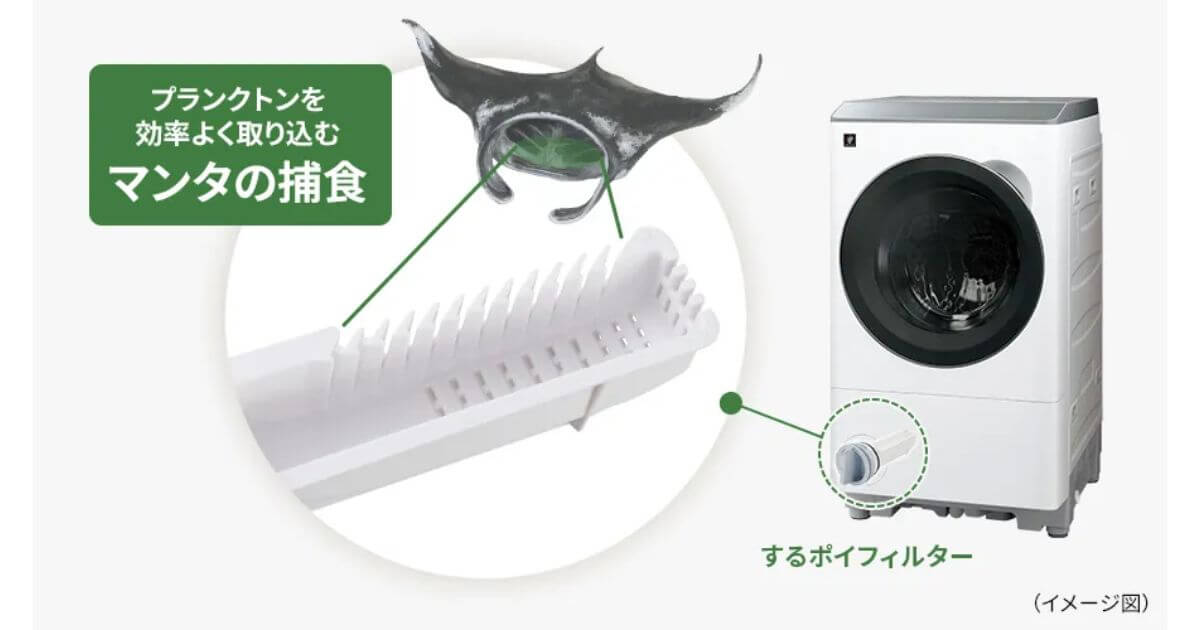 ES-12X1とES-X12Cの排水フィルターは「するポイフィルター」で糸くずが絡みにくいからお手入れがラク