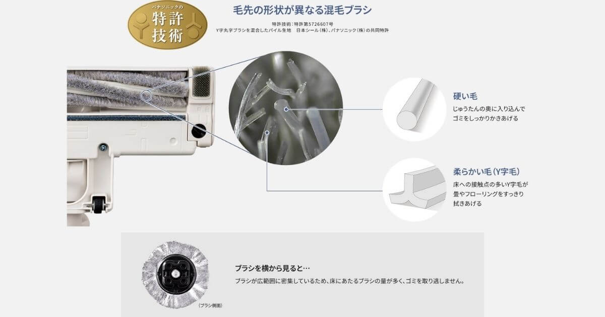 MC-SB35KとMC-SB34Jは硬い毛と柔らかい毛（Y字毛）の2種類の混毛ブラシでじゅうたんもフローリングもキレイに