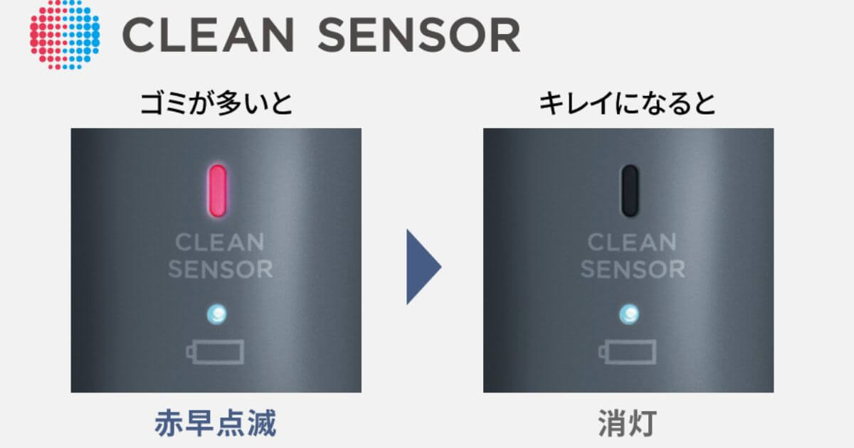 MC-SB54K（型落ち）のクリーンセンサーは高速赤外線センサーを搭載