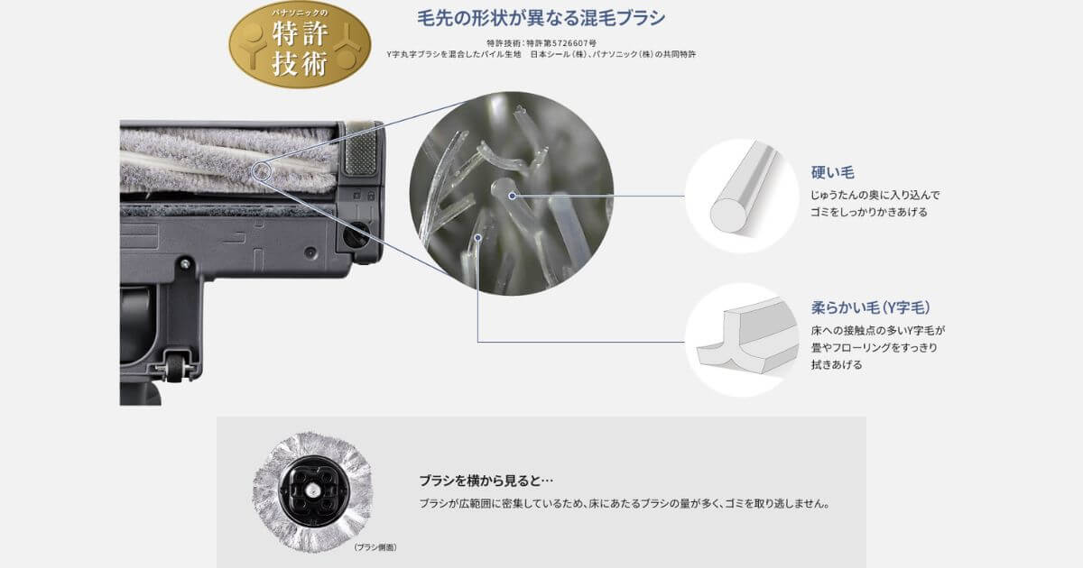 MC-SB55KとMC-SB54Kは硬い毛と柔らかい毛（Y字毛）の2種類の混毛ブラシでじゅうたんもフローリングもキレイに
