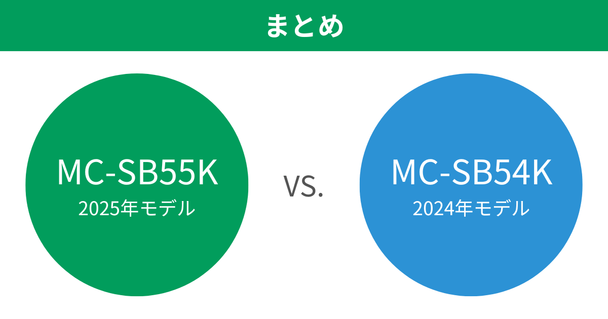 MC-SB55KとMC-SB54Kの違いを比較 パナソニックサイクロン式コードレススティック掃除機まとめ