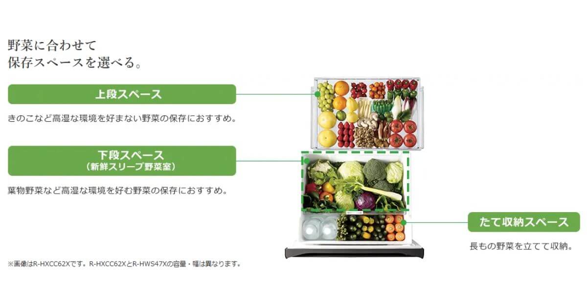 R-HWS47XとR-HWS47Vの野菜室は大きく分けて3つのスペースがある