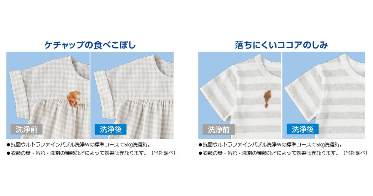 TW-127XM5とTW-127XM4のウルトラファインバブルなら、食べこぼし汚れも繊維の奥からキレイに