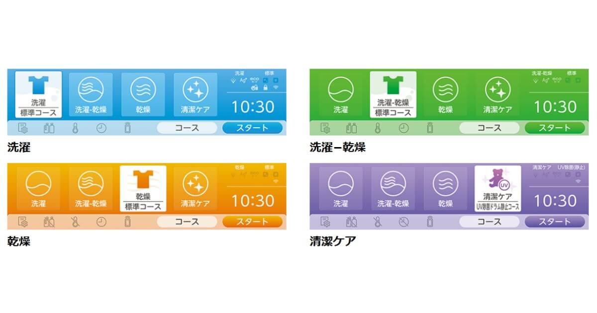 TW-127XP5（最新）の操作パネル部は機能ごとに色分けされて、分かりやすい