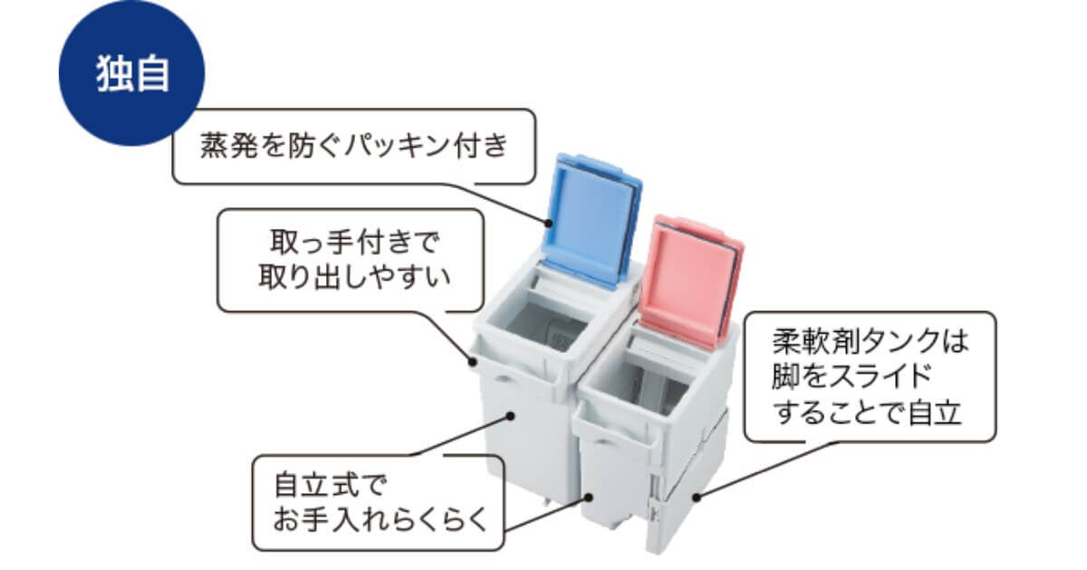 TW-127XP5とTW-127XP4の自動投入タンクは取っ手付きで取り出しやすく、自立式なのでお手入れしやすい