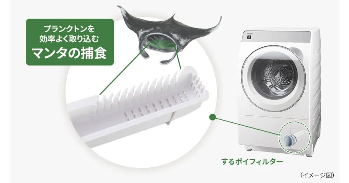 ES-11K1とES-K11Cの排水フィルターは「するポイフィルター」で糸くずが絡みにくいからお手入れがラク