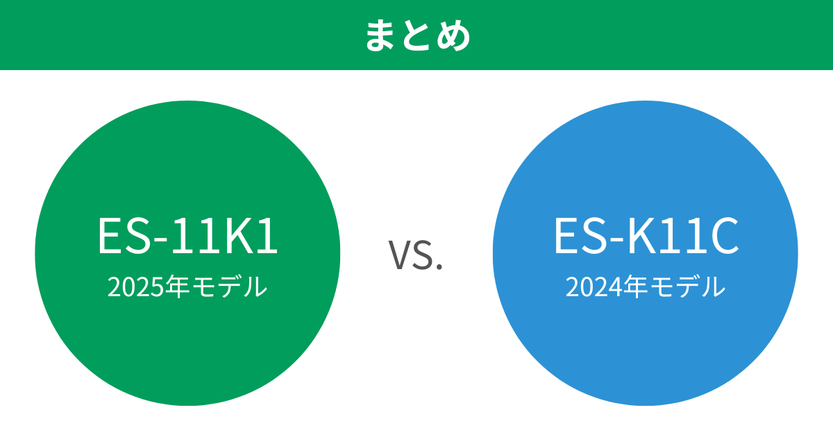 ES-11K1とES-K11Cの違いを比較 シャープ プラズマクラスタードラム式洗濯乾燥機まとめ