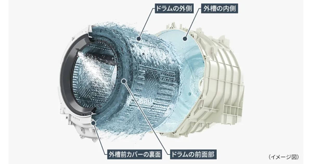 ES-12P1とES-V12Cは面倒なお手入れを自動化してラクに